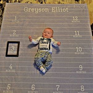 Meet your Posher, Mark